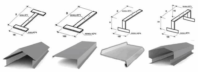Костыли под отливы, парапетные крышки - Изображение #1, Объявление #1645539