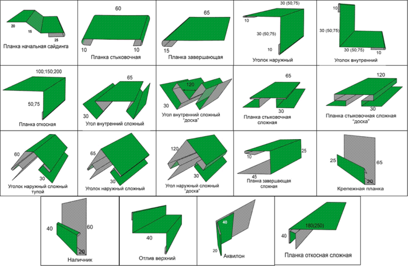 Фасонные  изделия, доборный элемент - Изображение #1, Объявление #1645541