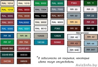 все для крыши.Битумная кровля .битумные черепицы это хороший вариант - Изображение #3, Объявление #611829