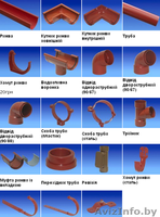 14Круглые и прямоугольные водостоки для всех видов крыш - Изображение #1, Объявление #878385