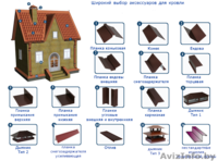 Планки карнизные, торцевые, лобовые, парапеты - Изображение #1, Объявление #1230026