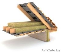 МИНЕРАЛЬНАЯ ВАТА ТЕХНО - Изображение #1, Объявление #1311391