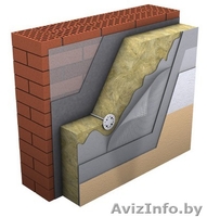 МИНЕРАЛЬНАЯ ВАТА ТЕХНО - Изображение #3, Объявление #1311391