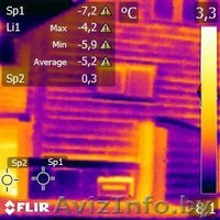 Тепловизионное обследование . - Изображение #3, Объявление #1495300
