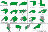 Конек, ендова, торцевая, карнизная, отлив, парапет, нащельник - Изображение #2, Объявление #1619036