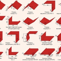 Планка угла внутреннего (сложная) 75х2000 мм - Изображение #2, Объявление #1652181