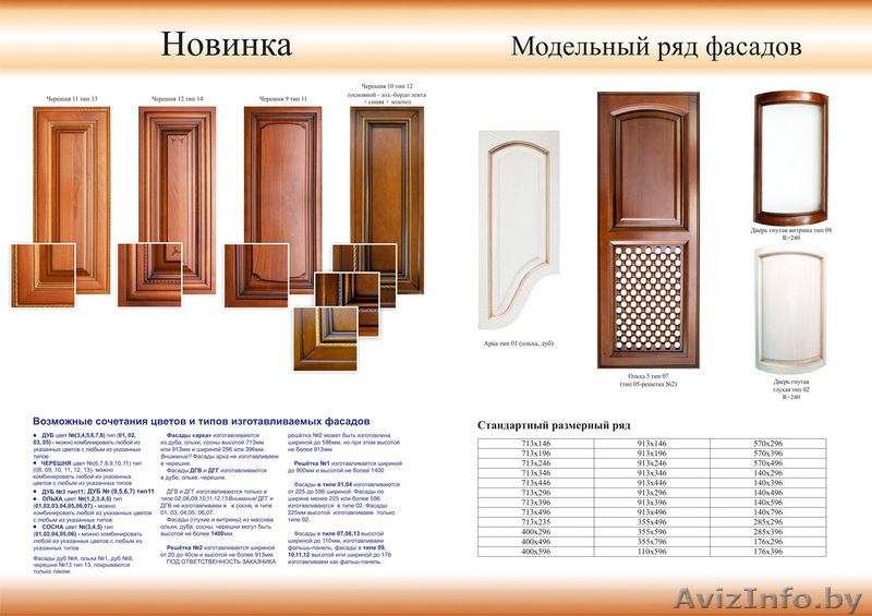 фасад для пр-ва кухонь, стенок, горок и прочей корпусной мебели. - Изображение #1, Объявление #9981