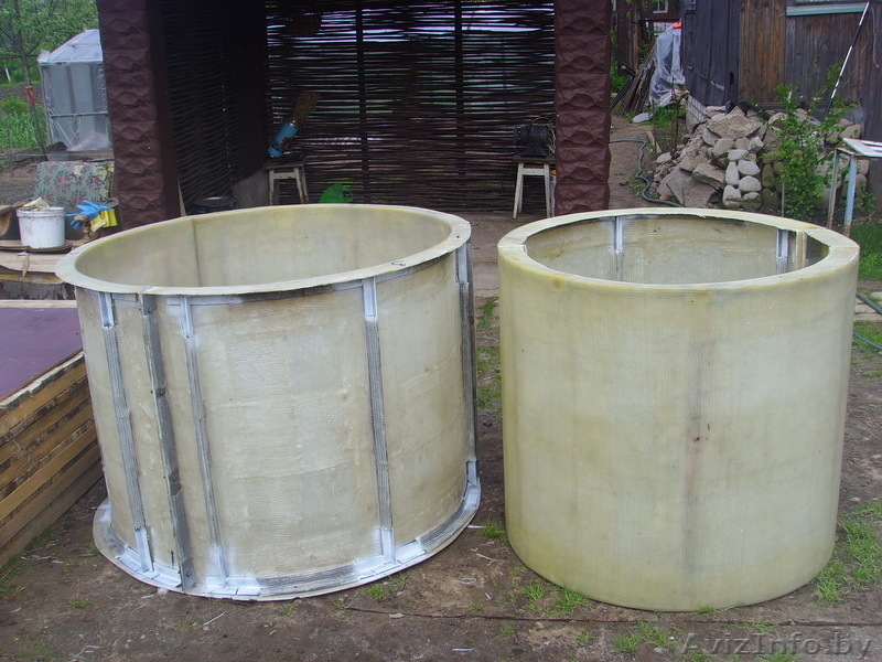 форма для производства  кольца бетонного - Изображение #2, Объявление #33967