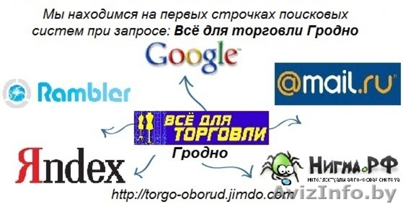 \"Всё для торговли\"-торговое оборудование - Изображение #4, Объявление #492081