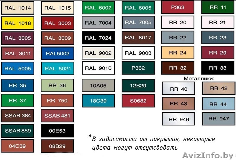 Баня заканчивается аксесуарами а наченается с кровли, звоните нам - Изображение #1, Объявление #611867