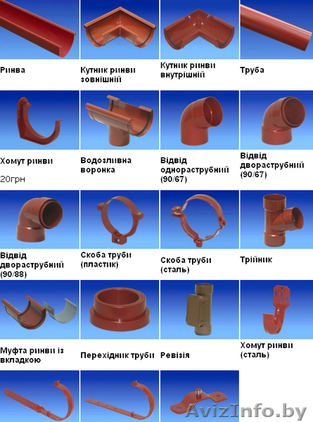 14Круглые и прямоугольные водостоки для всех видов крыш - Изображение #1, Объявление #878385
