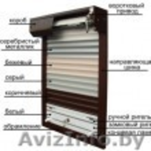 Ворота.Роллеты.Заборы. Шлагбаумы.Автоматика. - Изображение #4, Объявление #913691