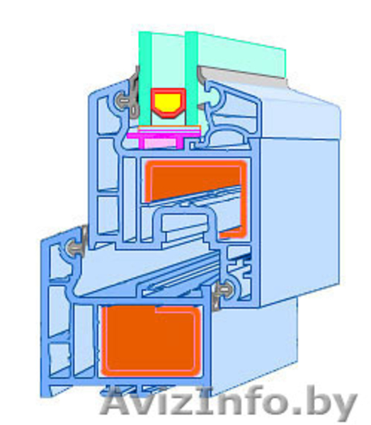 Окна ПВХ и изделия из ПВХ.Рамы из алюминия и ПВХ от производителя под ключ. - Изображение #3, Объявление #1158231
