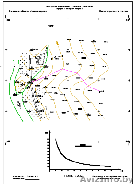 Геодезия, начертательная геометрия, инженерная графика, черчение - Изображение #2, Объявление #1306955
