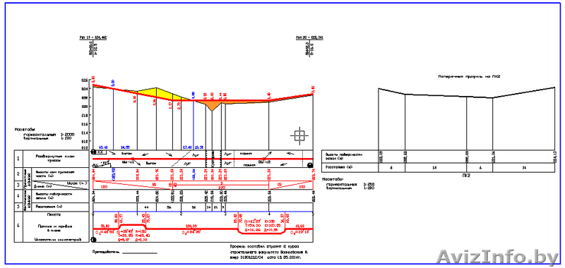 Геодезия, начертательная геометрия, инженерная графика, черчение - Изображение #1, Объявление #1306955