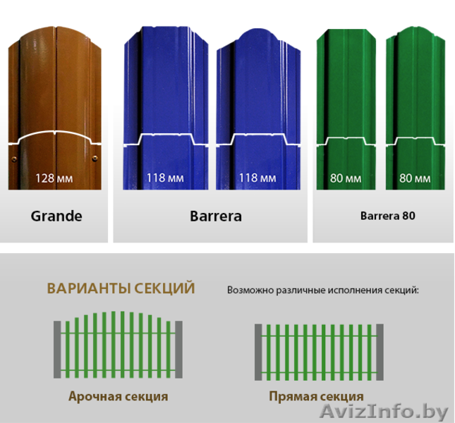 Забор (профлист МП20, штакетник). Ворота распашные.  - Изображение #4, Объявление #1362432