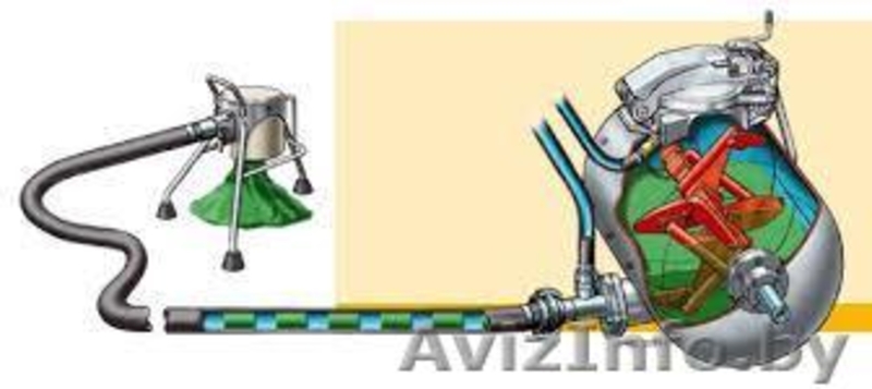 Аренда растворного насоса BRINKMAN. - Изображение #2, Объявление #1378983