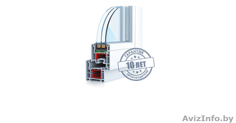 Окна из профиля ПВХ - Изображение #4, Объявление #1574239