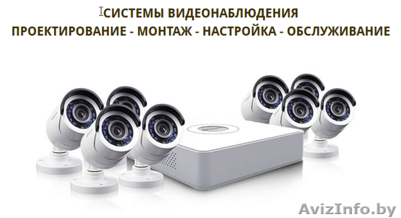 Окпд техническое обслуживание систем видеонаблюдения