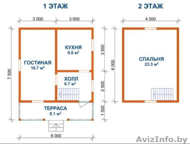 Садовый Дом 6х7,5 Марсель установка в Гомельской области - Изображение #5, Объявление #1625540