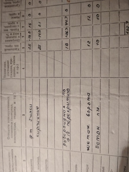 Продам двухуровневый гараж - Изображение #1, Объявление #1668917